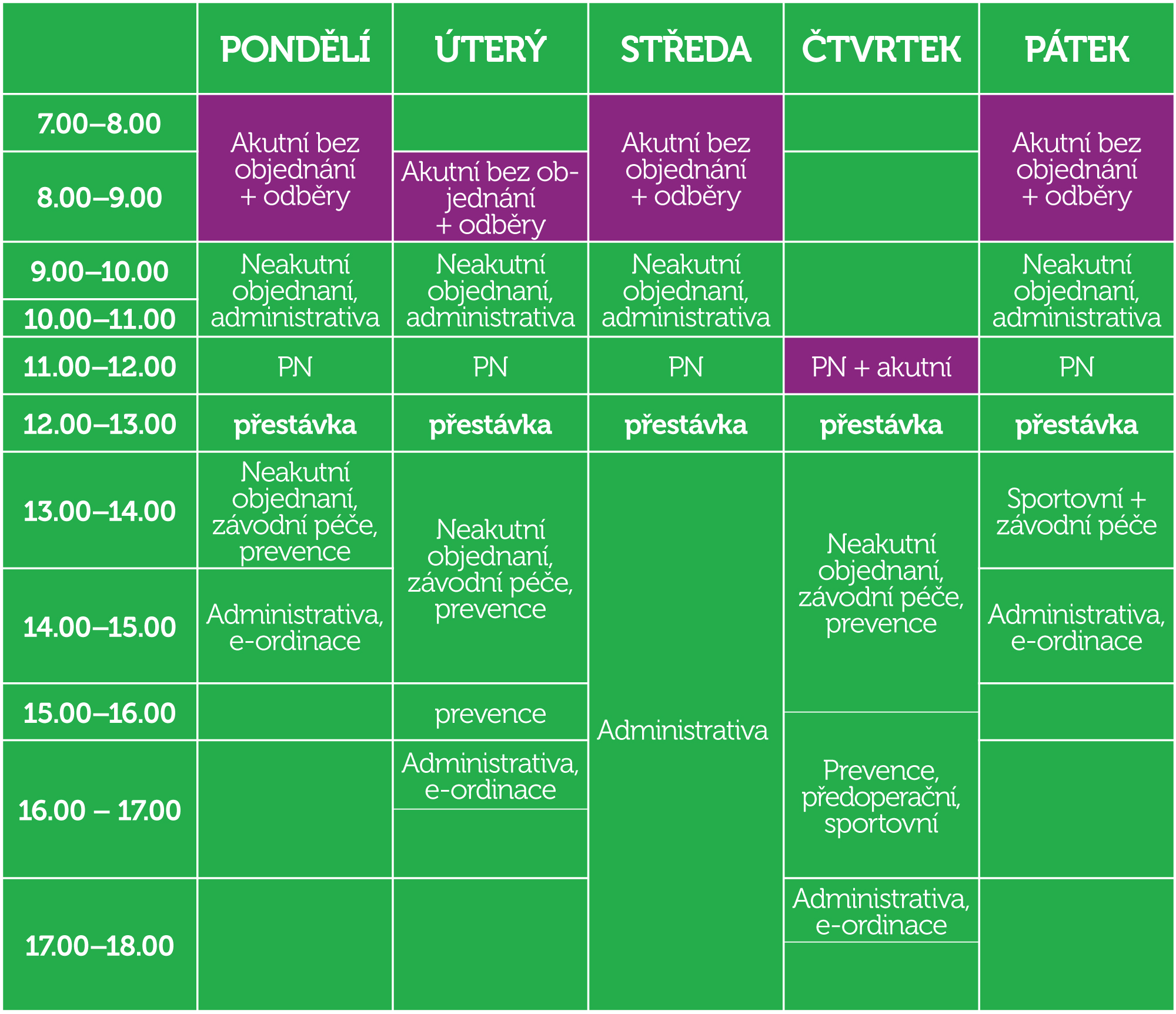 MUDr_Jiri_Rasovsky_ordinacni_hodiny